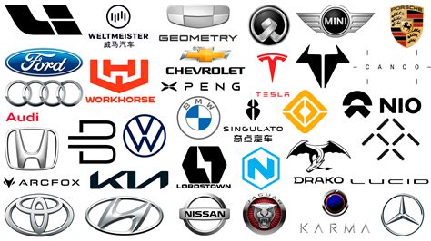 Who Are The Electric Car Manufacturers